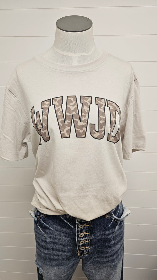 WWJD