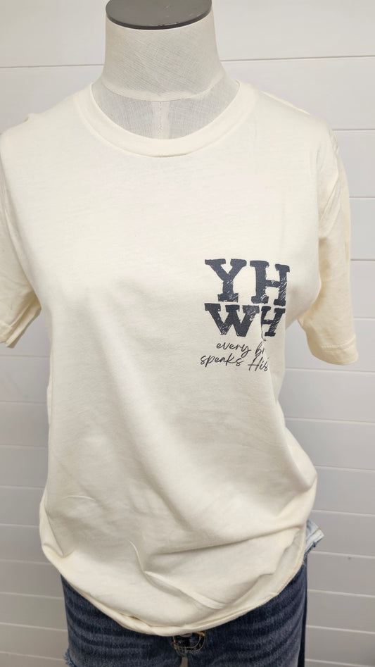 YHWH